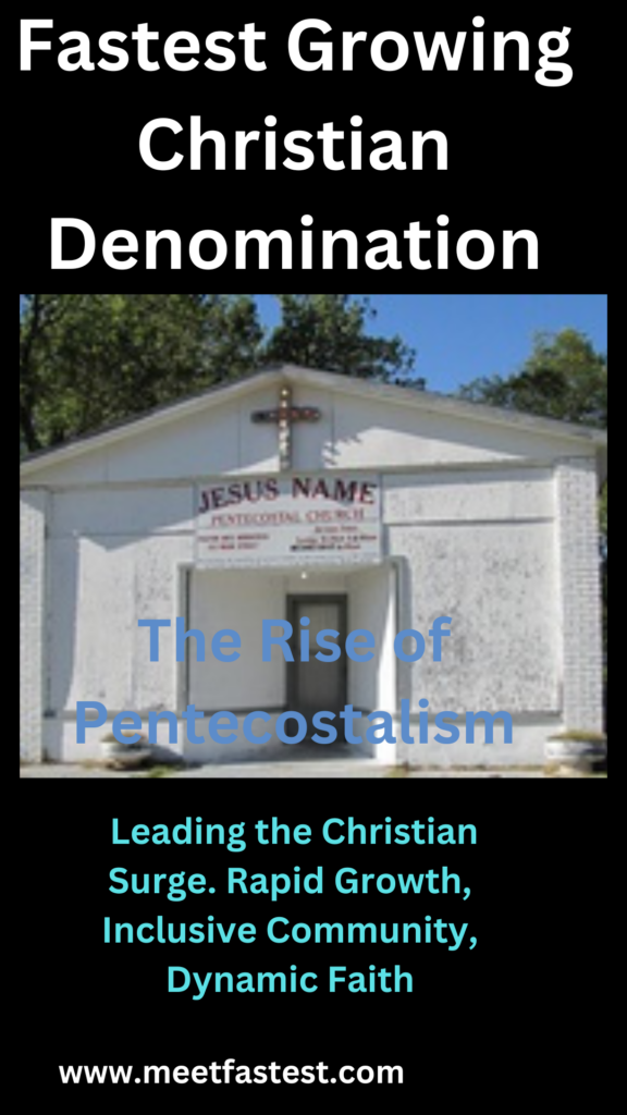 Fastest Growing Christian Denomination